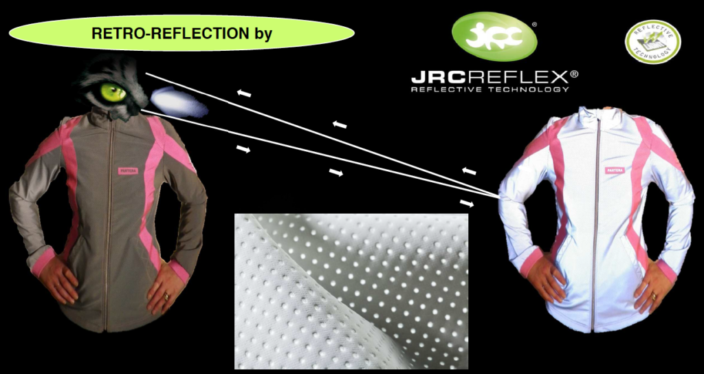 JRC-Reflex's new White Metal reflective fabric – PROMOSTYL