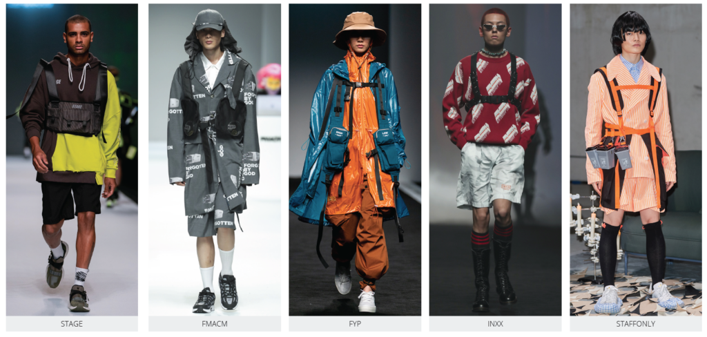 Shanghai Fashion Week, SS20, SFW, Men