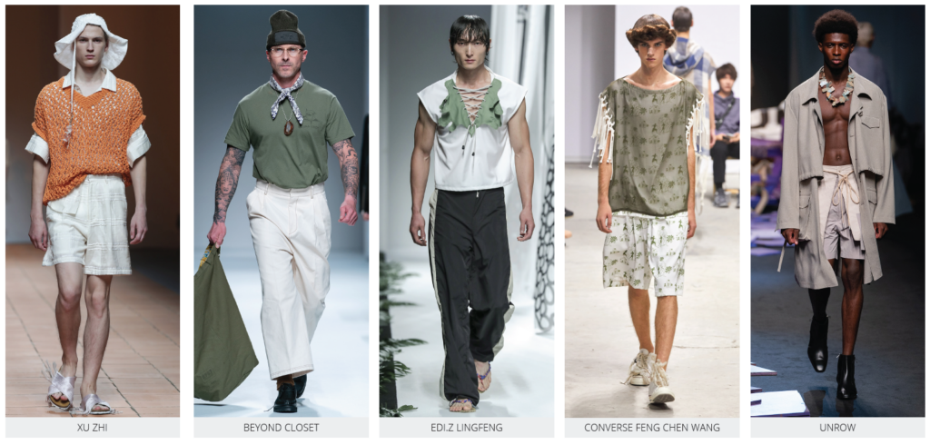 Shanghai Fashion Week, SS20, SFW, Men