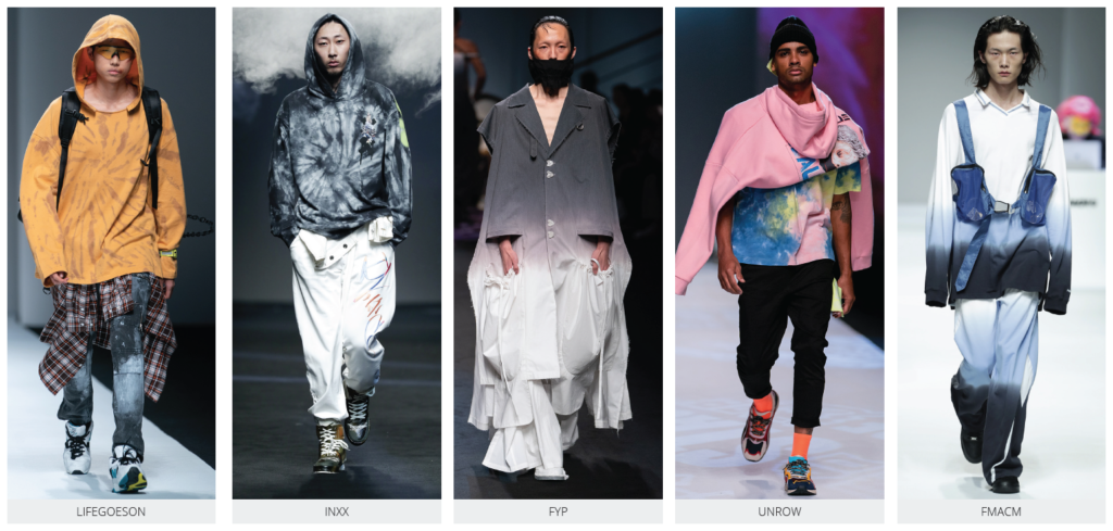 Shanghai Fashion Week, SS20, SFW, Men